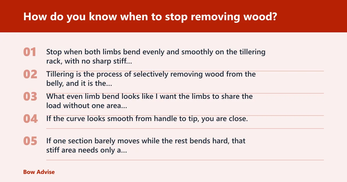 Steps: How do you know when to stop removing wood?