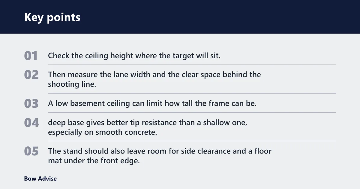 Key points: How big should the stand be?