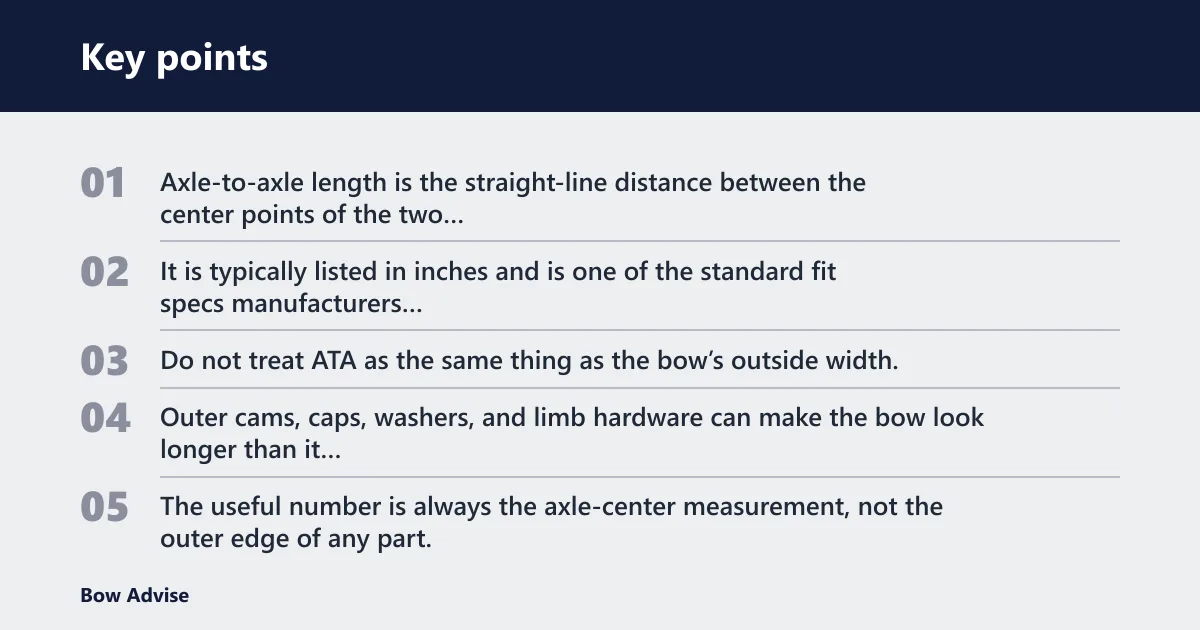 Key points: Axle-to-axle length basics