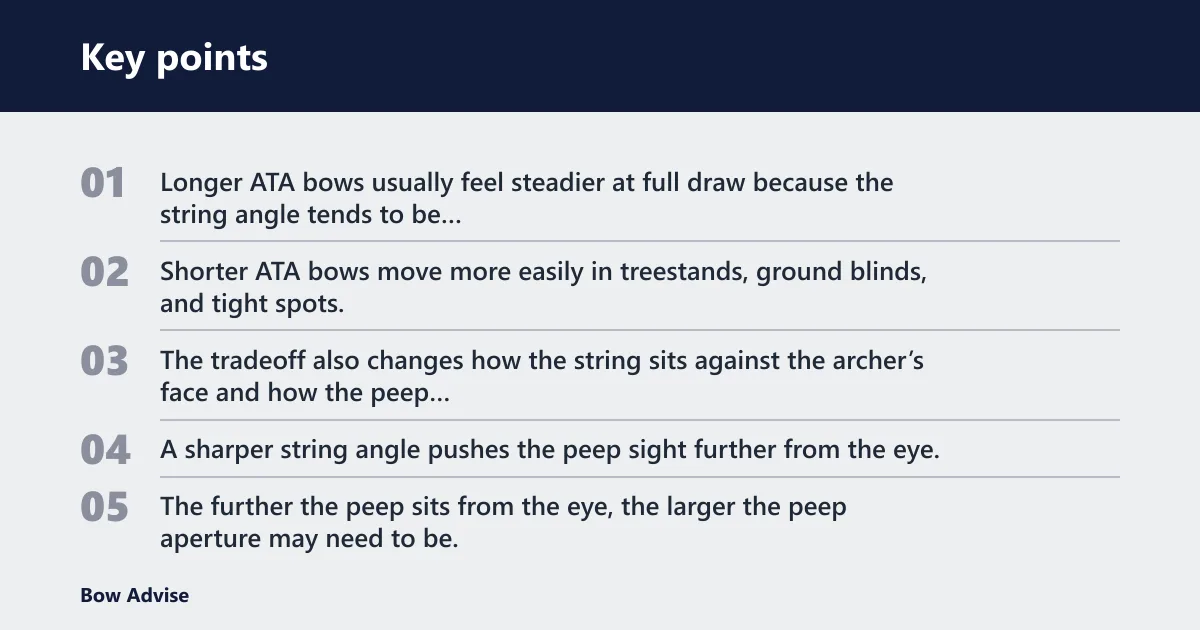 Key points: Why ATA matters on a compound bow