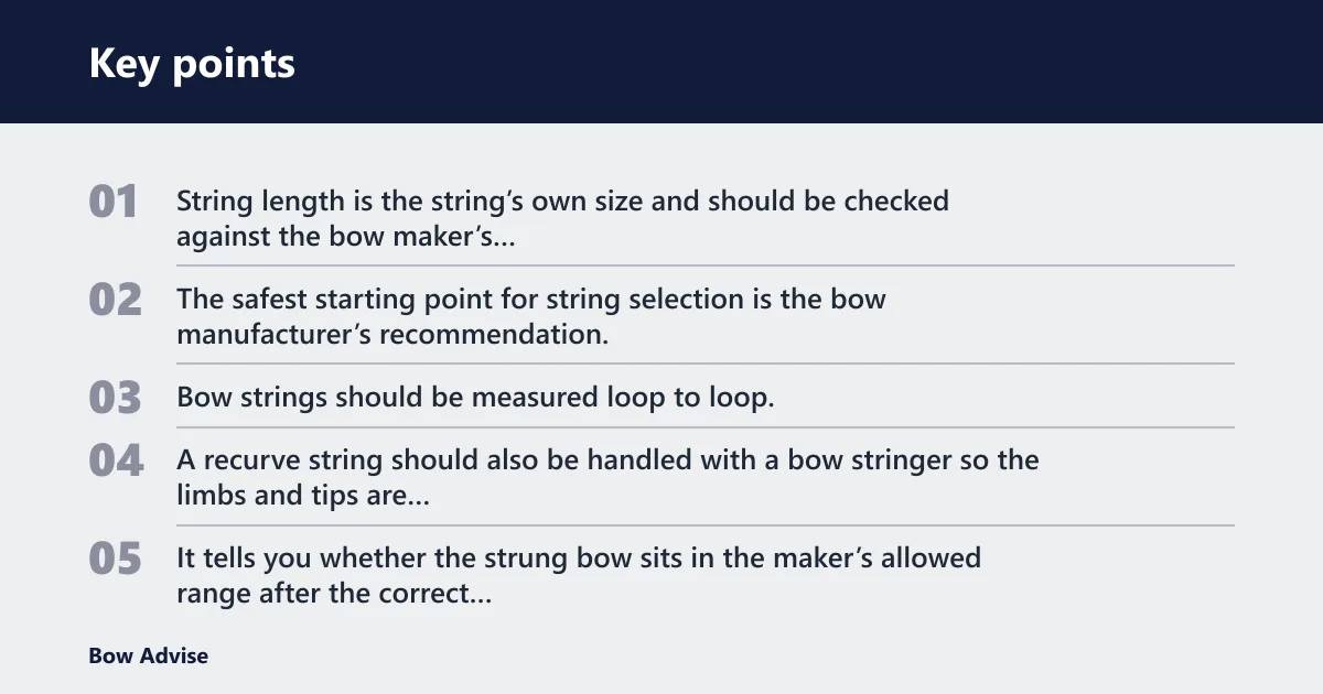 Key points: Bow length, string length, and brace height