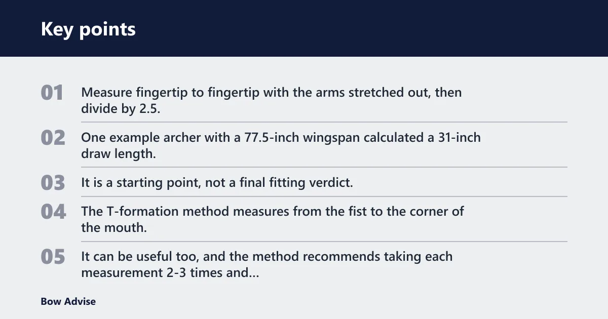 Key points: How do you measure draw length for recurve fit?