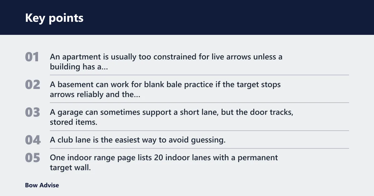 Key points: How much space do you need indoors?