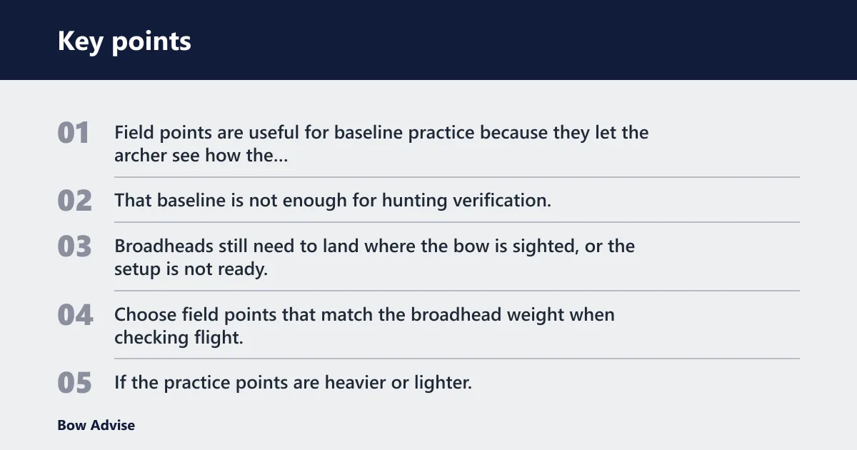 Key points: How do I practice broadheads before opening day?