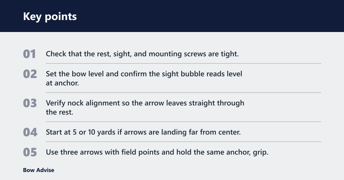 Key points: How do you sight in a bow sight?