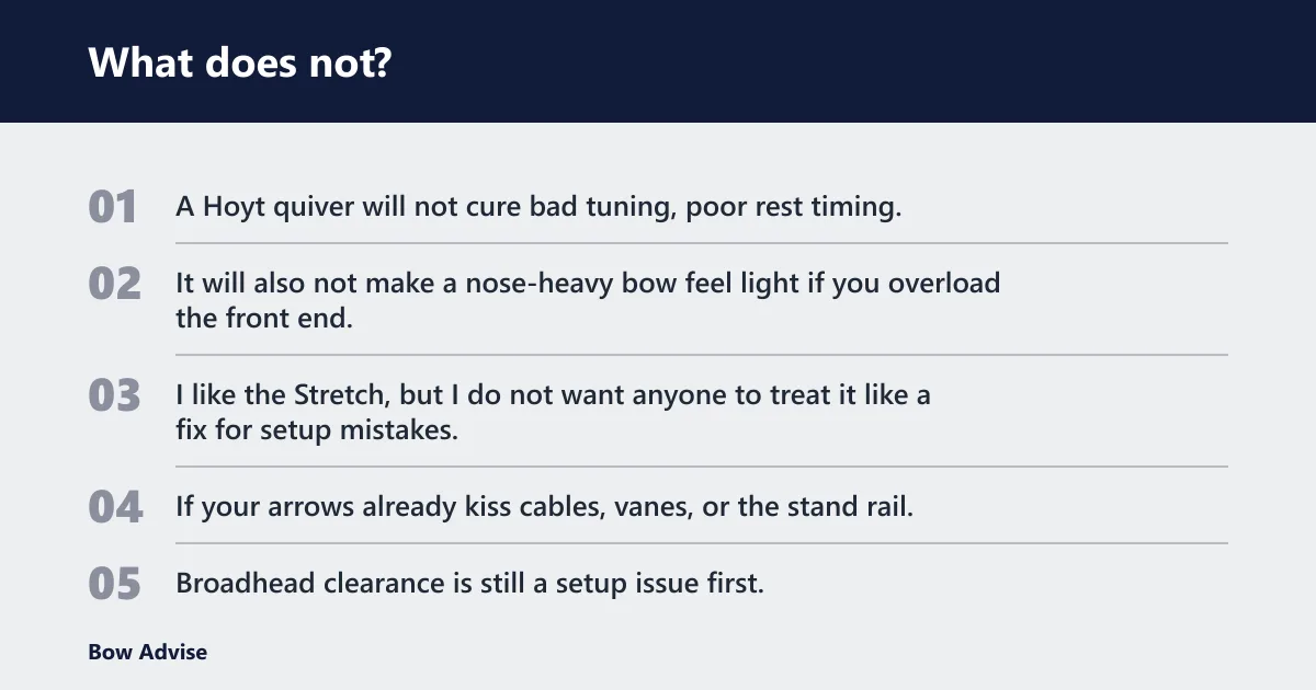Steps: What does not?