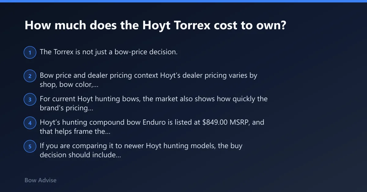 Steps: How much does the Hoyt Torrex cost to own?