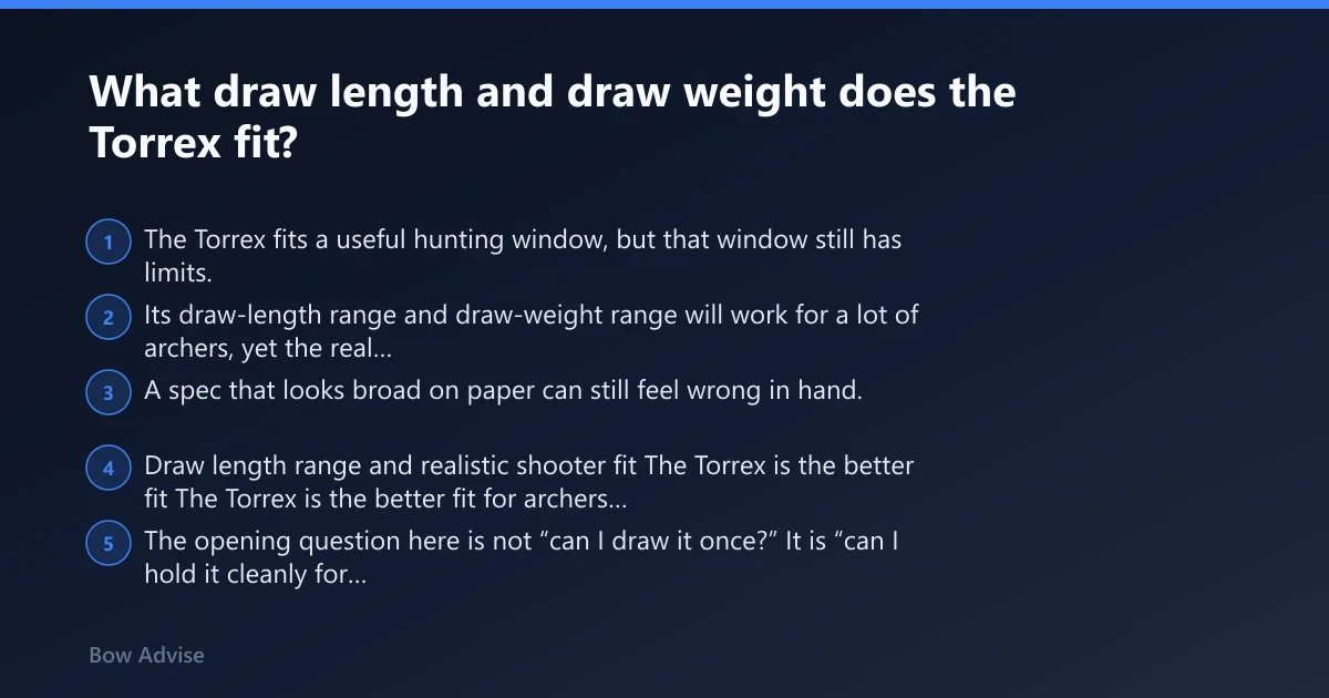 Steps: What draw length and draw weight does the Torrex fit?