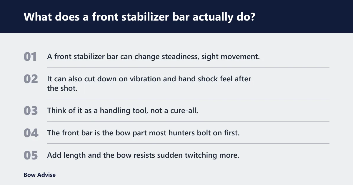 Steps: What does a front stabilizer bar actually do?