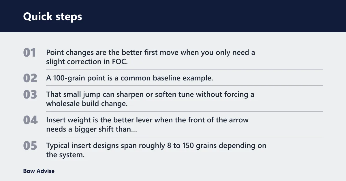 Quick steps: Change point first or insert first?