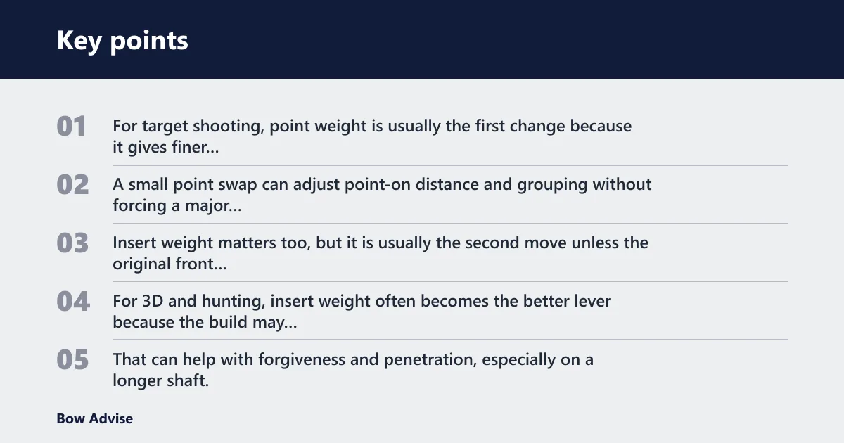 Key points: Insert weight vs point weight decision table
