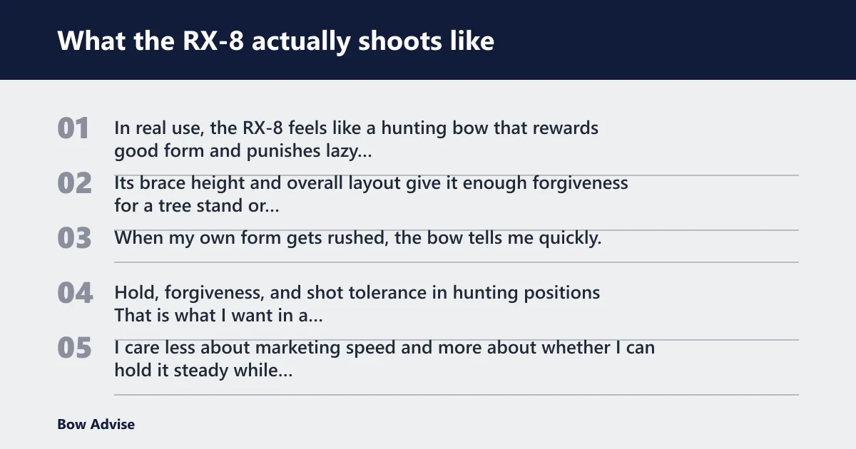 Steps: What the RX-8 actually shoots like