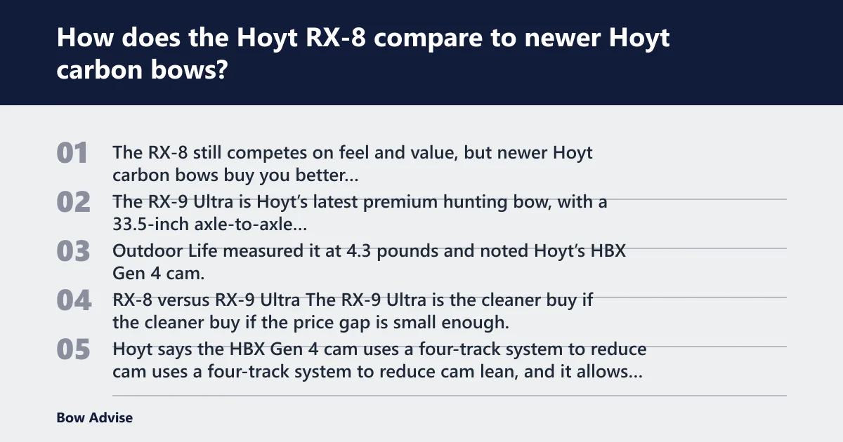 Steps: How does the Hoyt RX-8 compare to newer Hoyt carbon bows?
