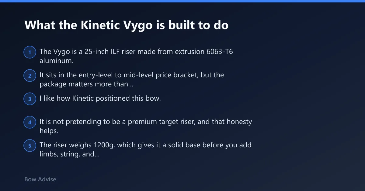 Steps: What the Kinetic Vygo is built to do