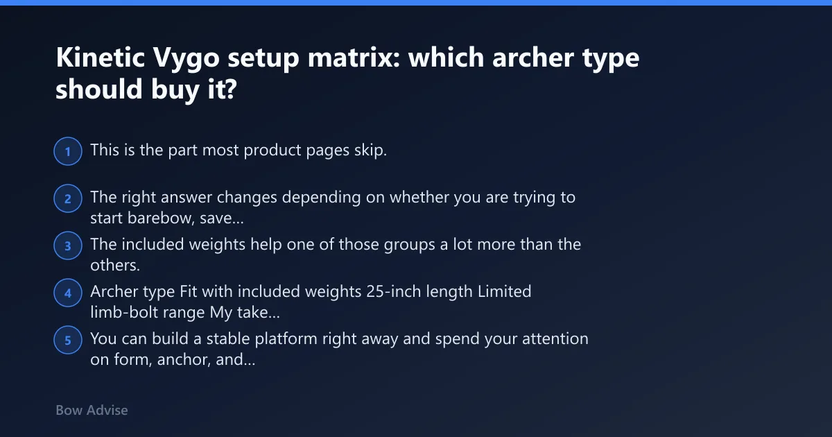 Steps: Kinetic Vygo setup matrix: which archer type should buy it?