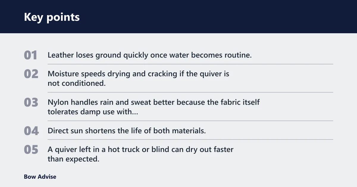 Key points: Quiver longevity matrix