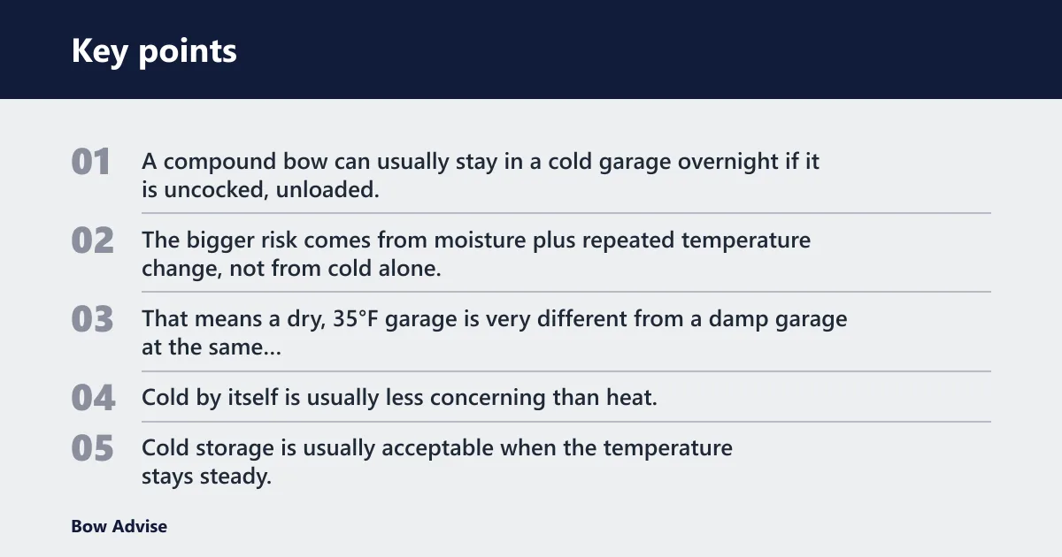 Key points: Can you leave a compound bow in a cold garage?