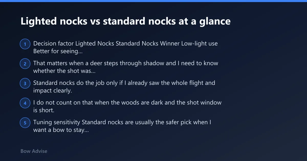Steps: Lighted nocks vs standard nocks at a glance