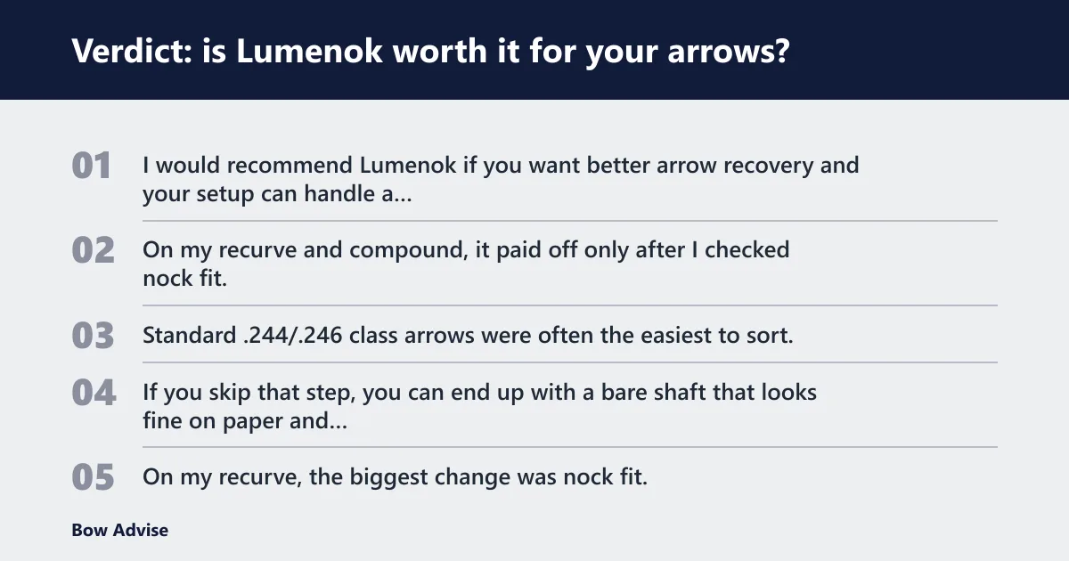 Steps: Verdict: is Lumenok worth it for your arrows?