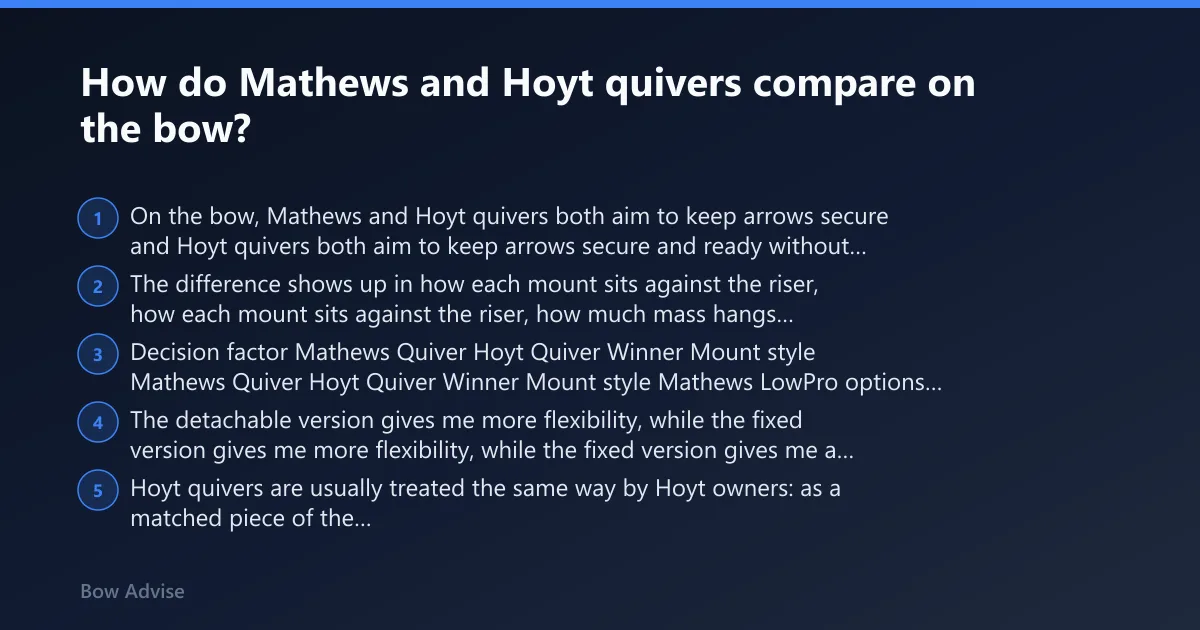 Steps: How do Mathews and Hoyt quivers compare on the bow?
