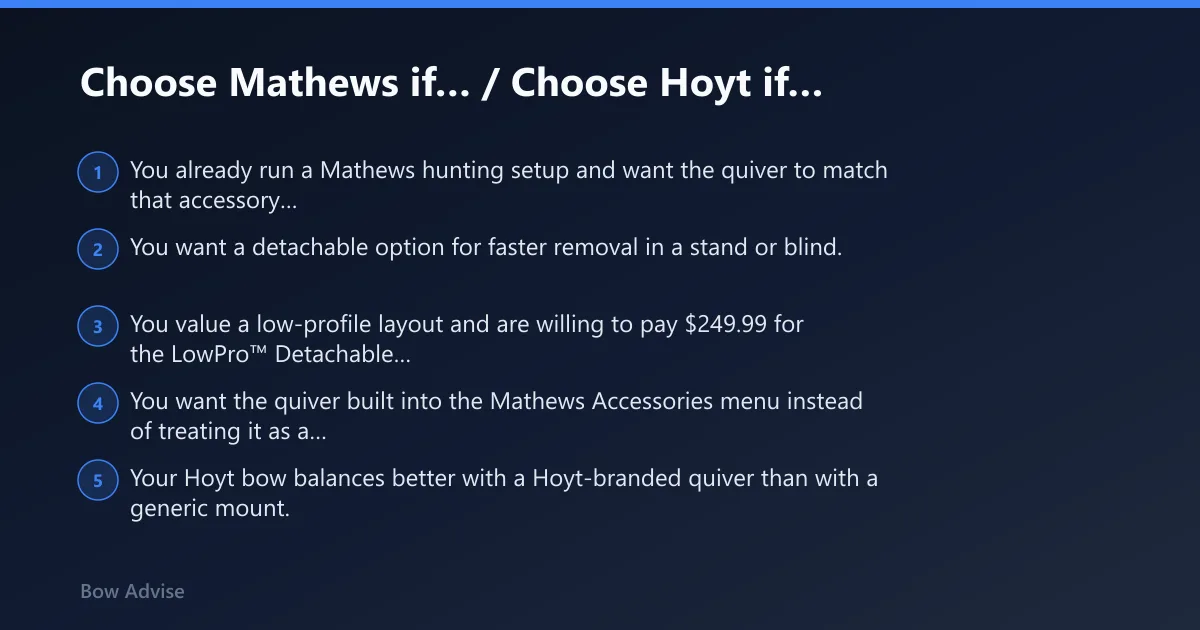 Steps: Choose Mathews if… / Choose Hoyt if…