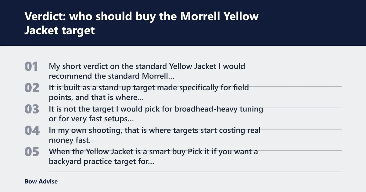 Steps: Verdict: who should buy the Morrell Yellow Jacket target