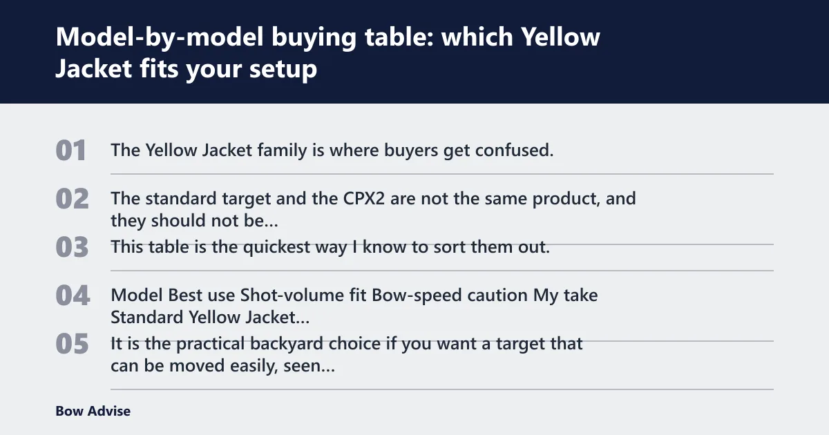 Steps: Model-by-model buying table: which Yellow Jacket fits your setup