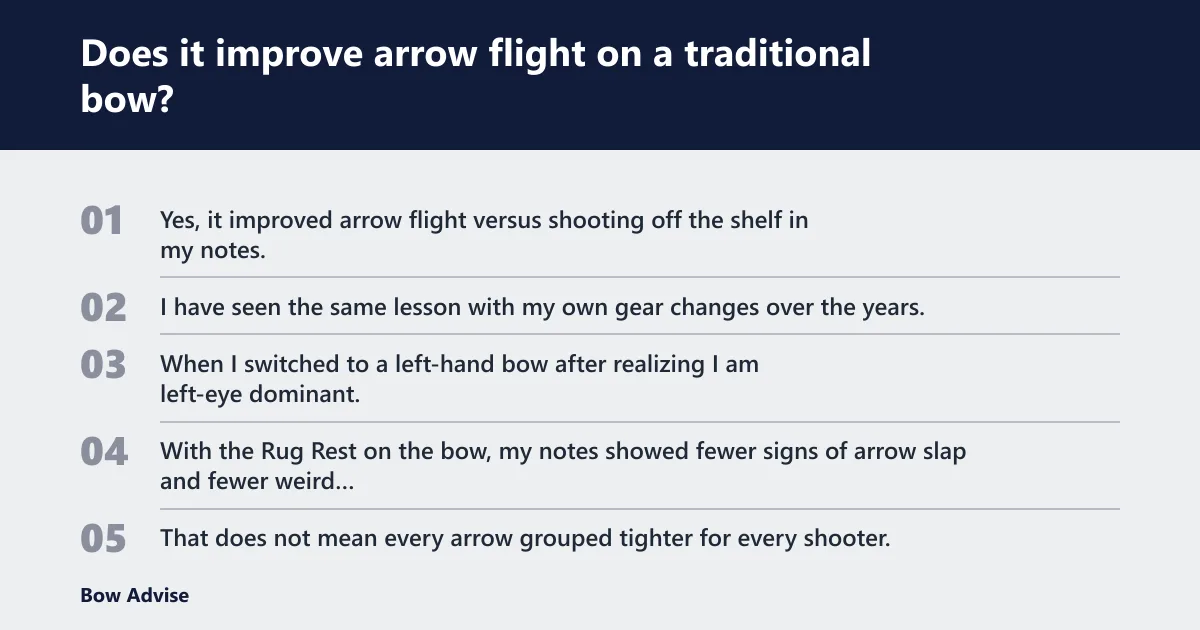 Steps: Does it improve arrow flight on a traditional bow?