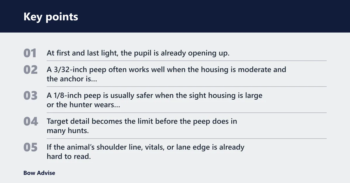Key points: How low light changes the choice