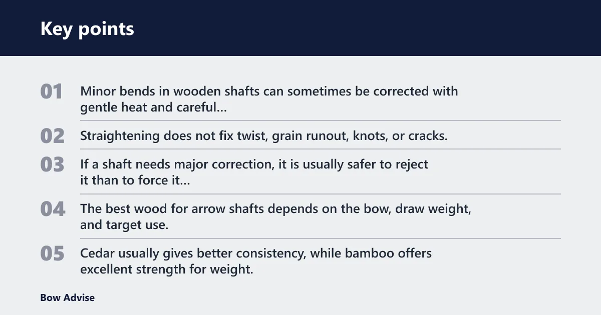 Key points: How straight do pine arrow shafts need to be