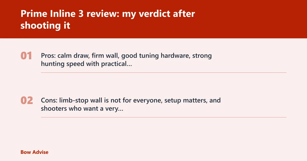 Steps: Prime Inline 3 review: my verdict after shooting it