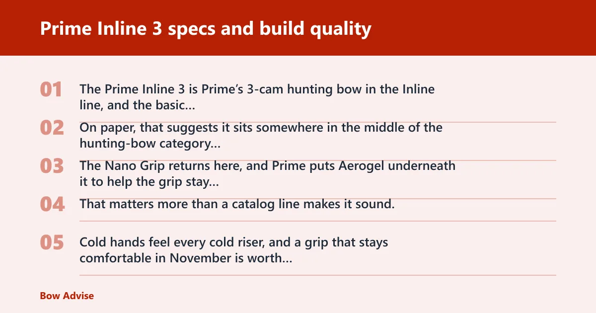 Steps: Prime Inline 3 specs and build quality