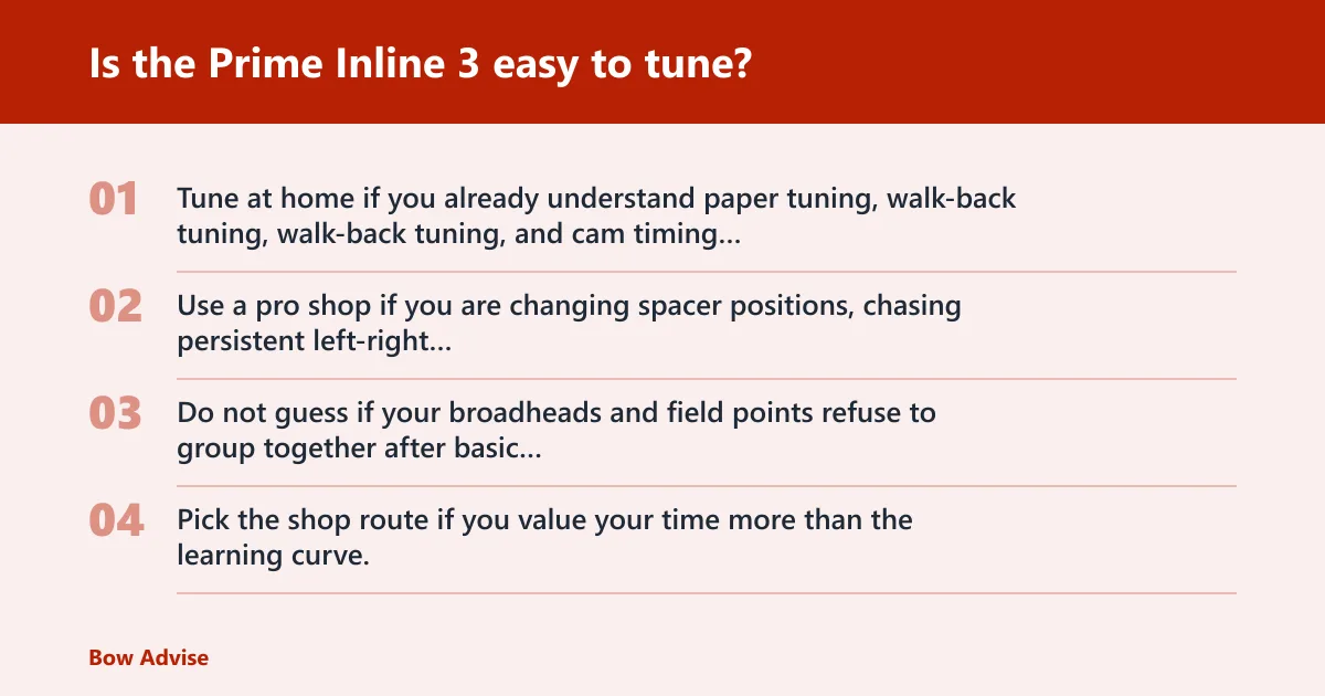 Steps: Is the Prime Inline 3 easy to tune?