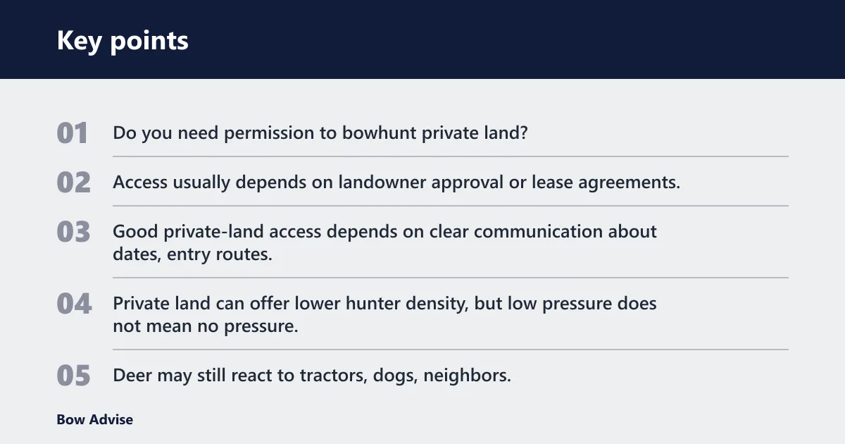 Key points: What changes on private land?