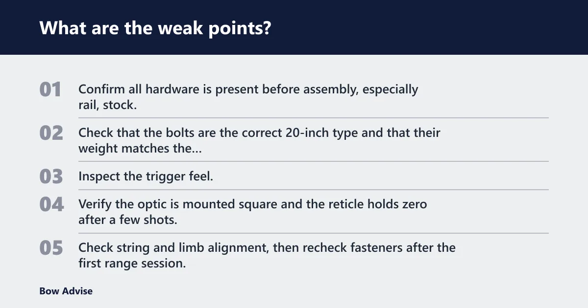 Steps: What are the weak points?