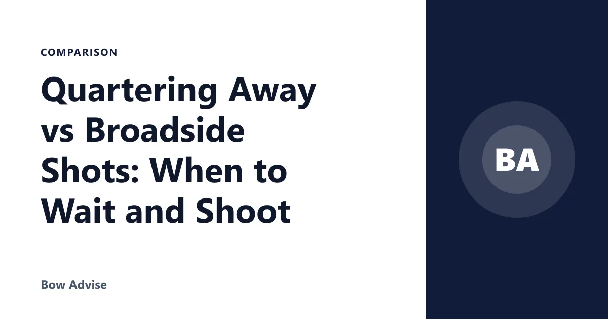 Quartering Away vs Broadside Shots: When to Wait and Shoot