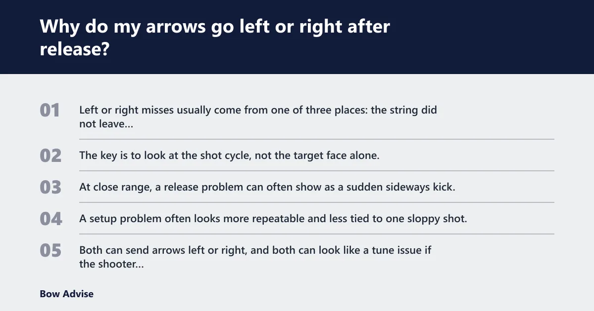 Steps: Why do my arrows go left or right after release?