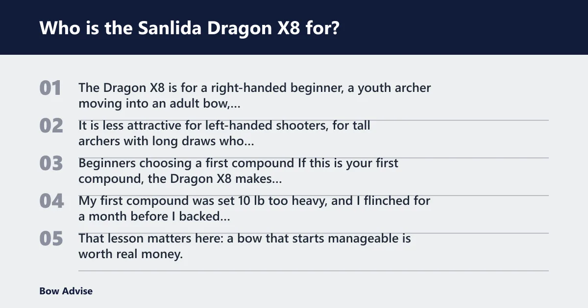 Steps: Who is the Sanlida Dragon X8 for?