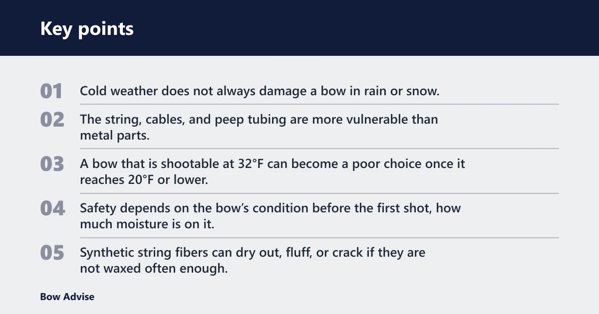 Key points: Can you shoot a compound bow in freezing temperatures?