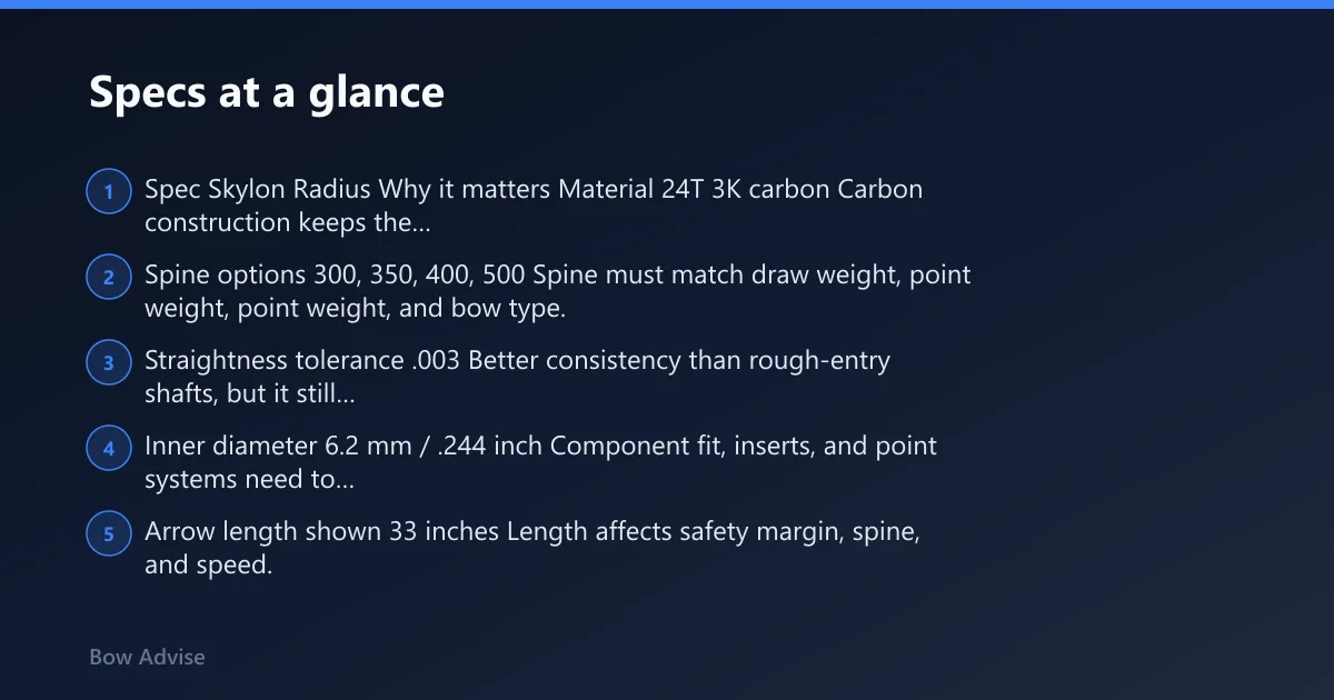 Steps: Specs at a glance