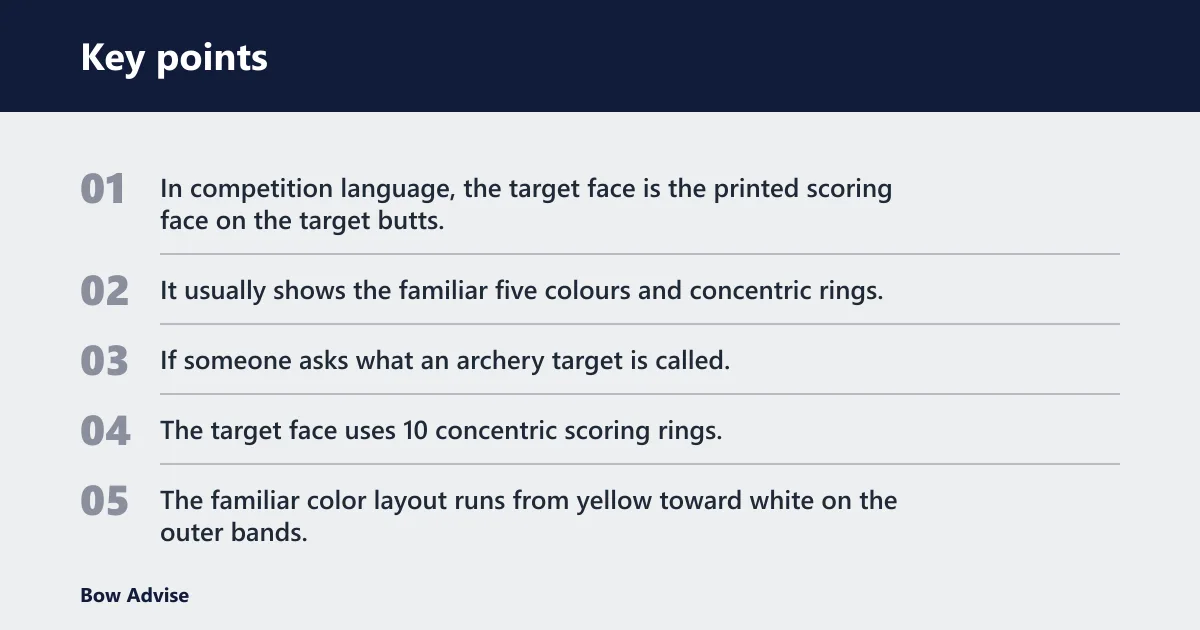 Key points: How do target faces, scoring zones, and distances work?
