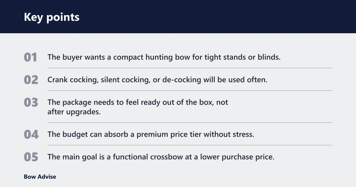Key points: Should you buy TenPoint or stop at Wicked Ridge?