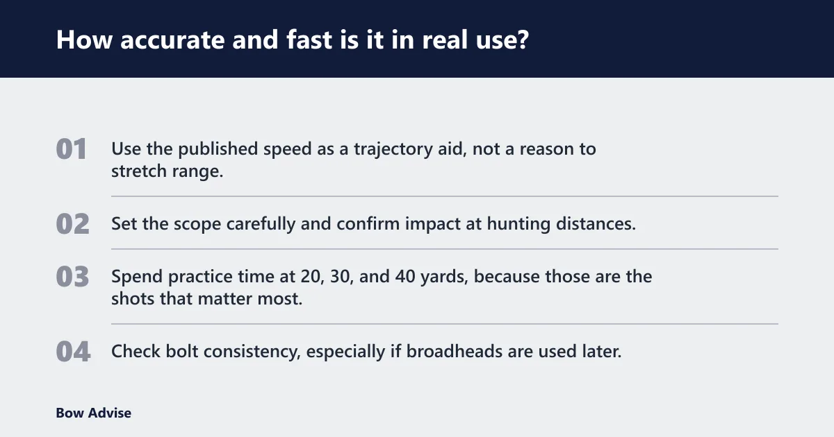 Steps: How accurate and fast is it in real use?