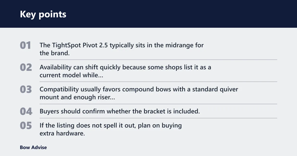 Key points: TightSpot model lineup and price differences