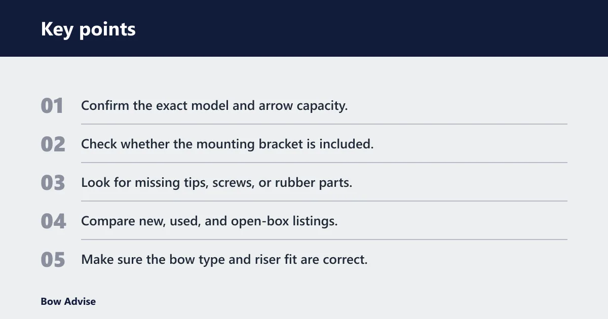 Key points: What extra parts should you budget for?
