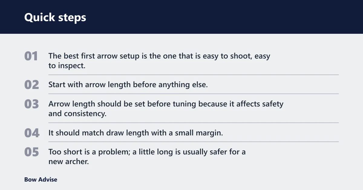 Quick steps: Must-have arrow setup