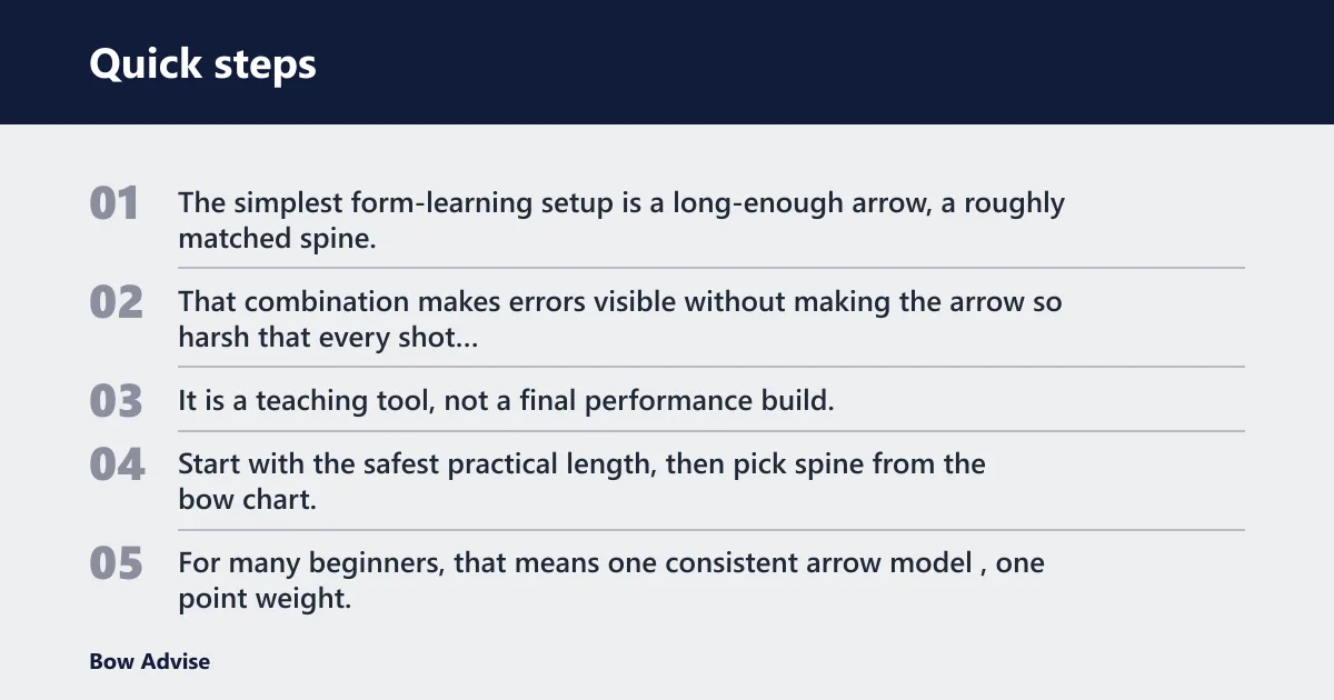 Quick steps: What arrow setup works best for beginners learning archery form?