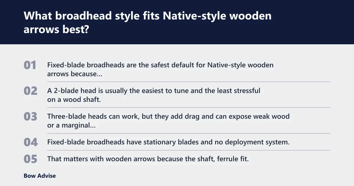 Steps: What broadhead style fits Native-style wooden arrows best?