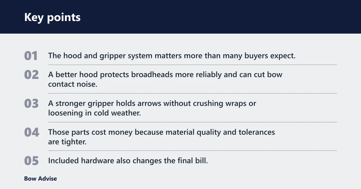Key points: What makes carbon fiber quivers cost more?