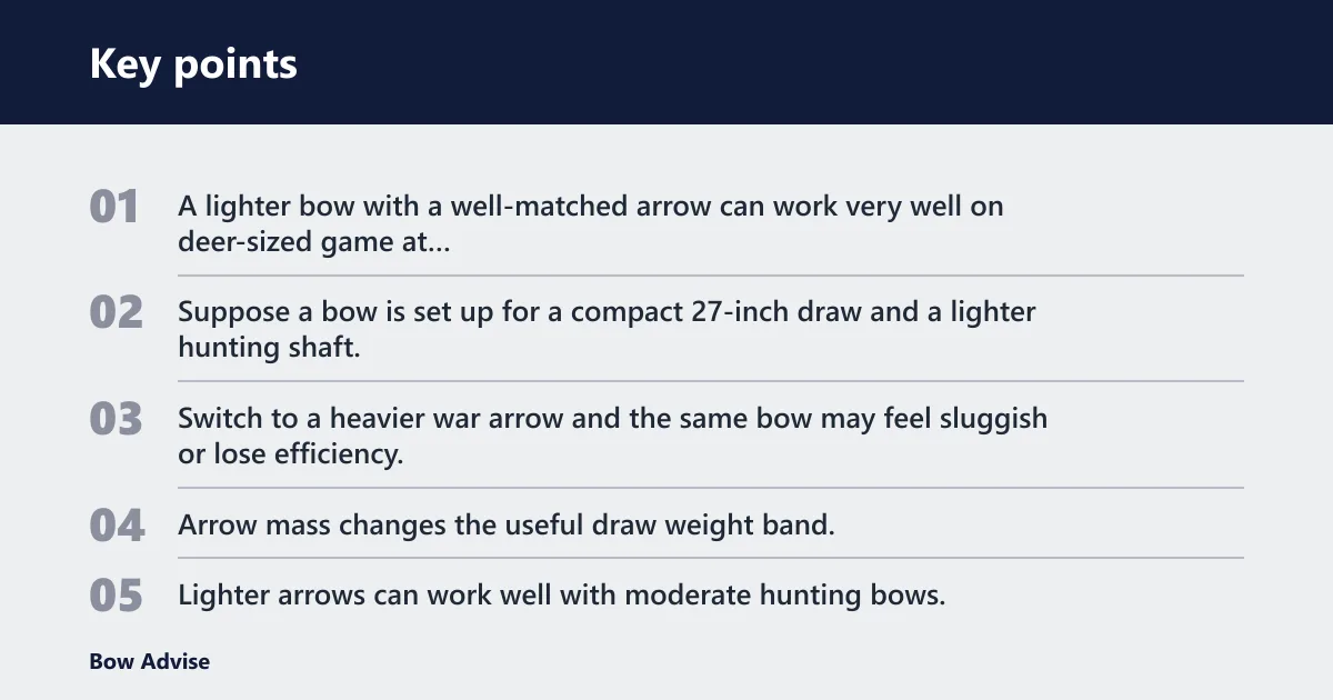 Key points: How did hunting and war uses differ?